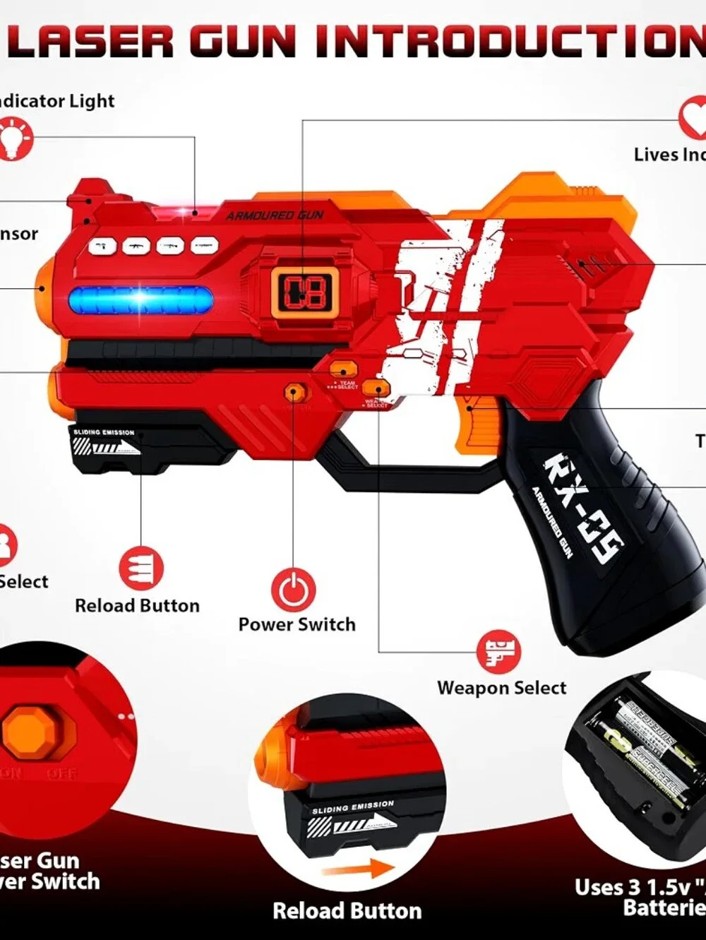 Ivoxex Laser Tag Set Mutiplayer